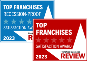 Awards: Franchise Review 2023